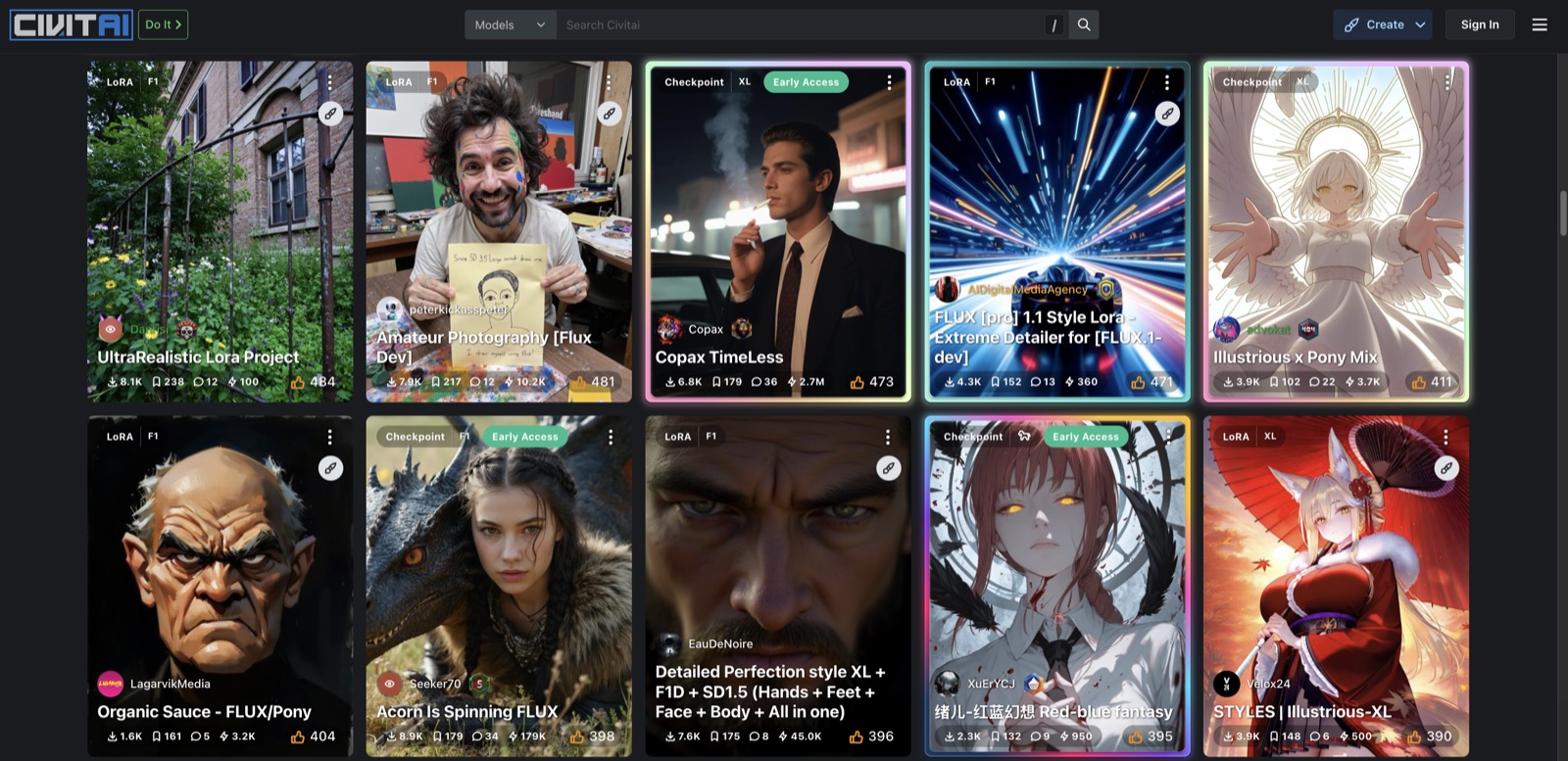 CivitAI Gallery